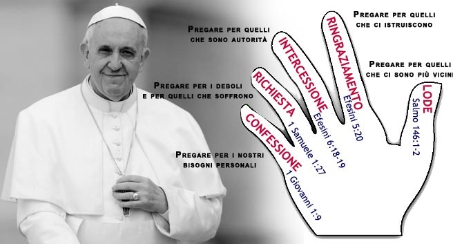 Papa Francesco: come pregare sulle dita della mano